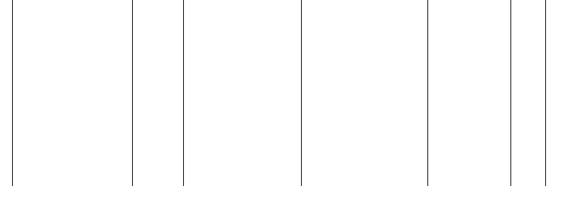 Barogramm